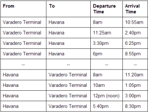 Viazul bus schedule varadero-Havana